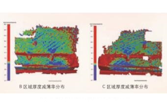 数字化网格分析技术在汽车覆盖件冲压中的应用